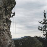 Rock Climbing: 7 Proven Tips to Avoid Costly Tricam Mistakes
